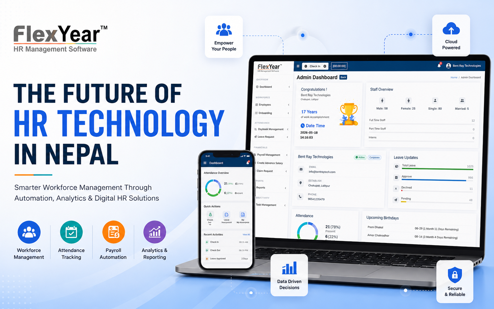 The Future of HR Technology in Nepal